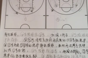  如何设计适合青少年的篮球战术训练？——打造高效、有趣的训练方案